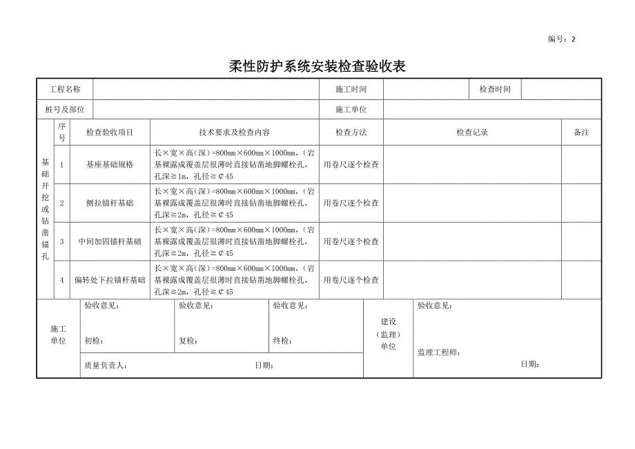 被动柔性防护网施工表格_第3页