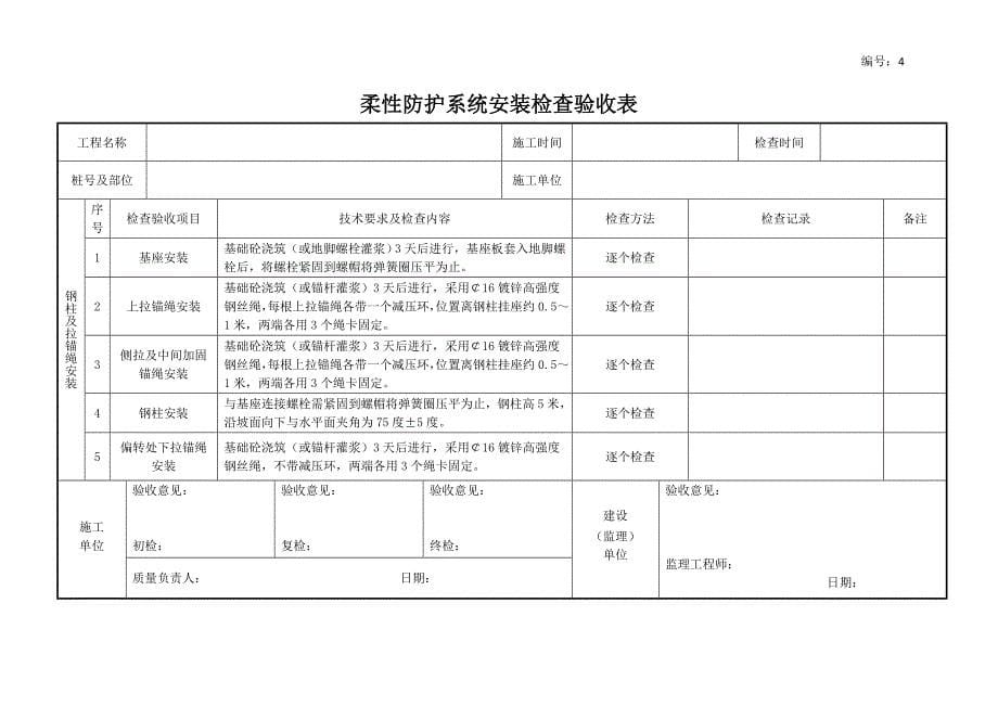 被动柔性防护网施工表格_第5页