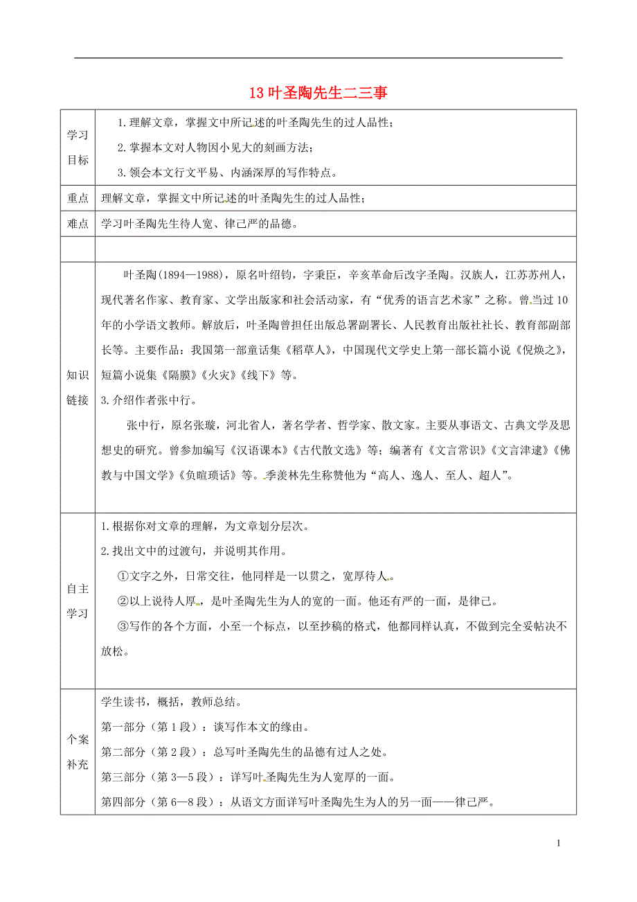 天津市滨海新区七年级语文下册 第四单元 13叶圣陶先生二三事导学案（无答案） 新人教版_第1页