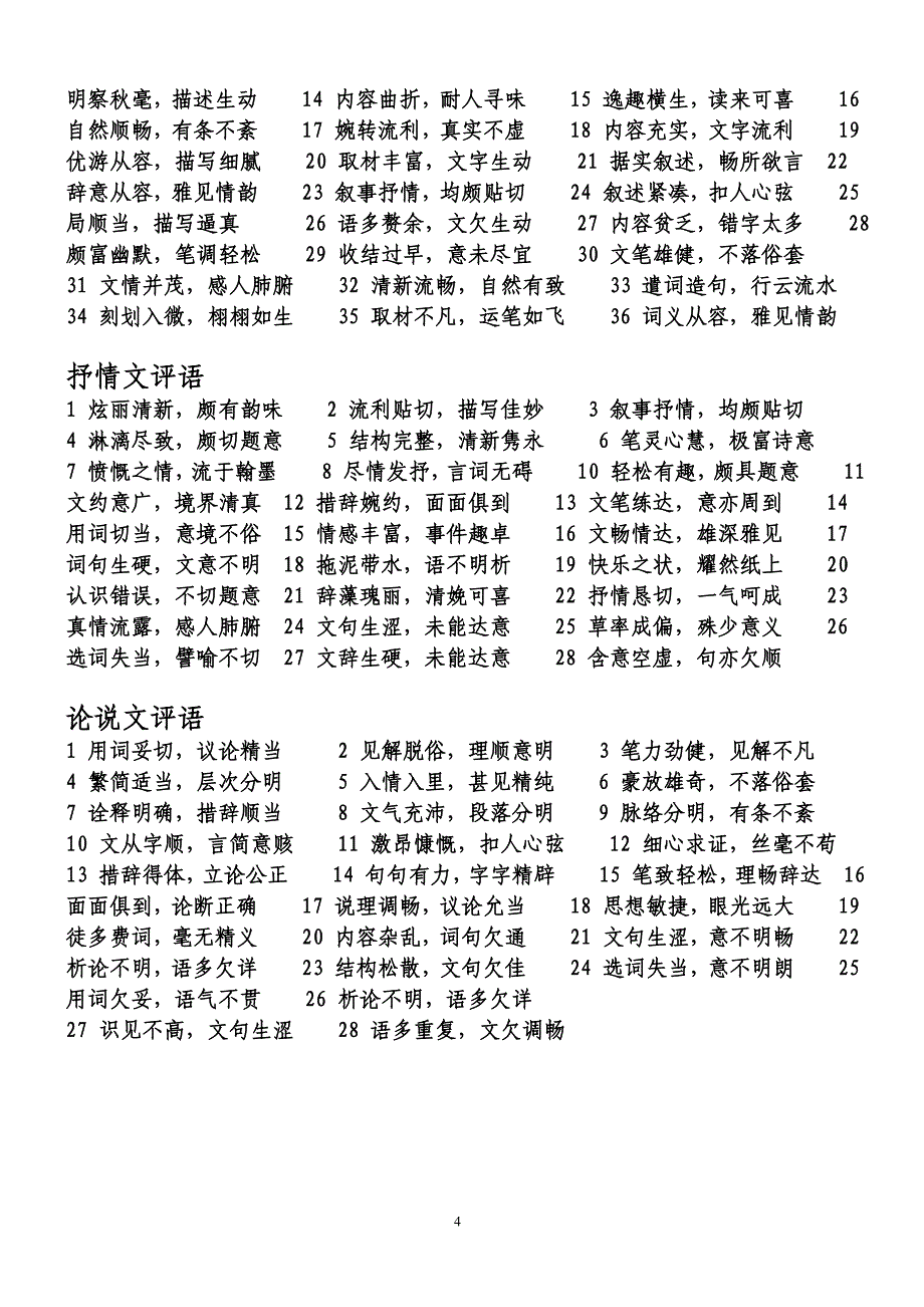 语文教师作文批改参考评语_第4页