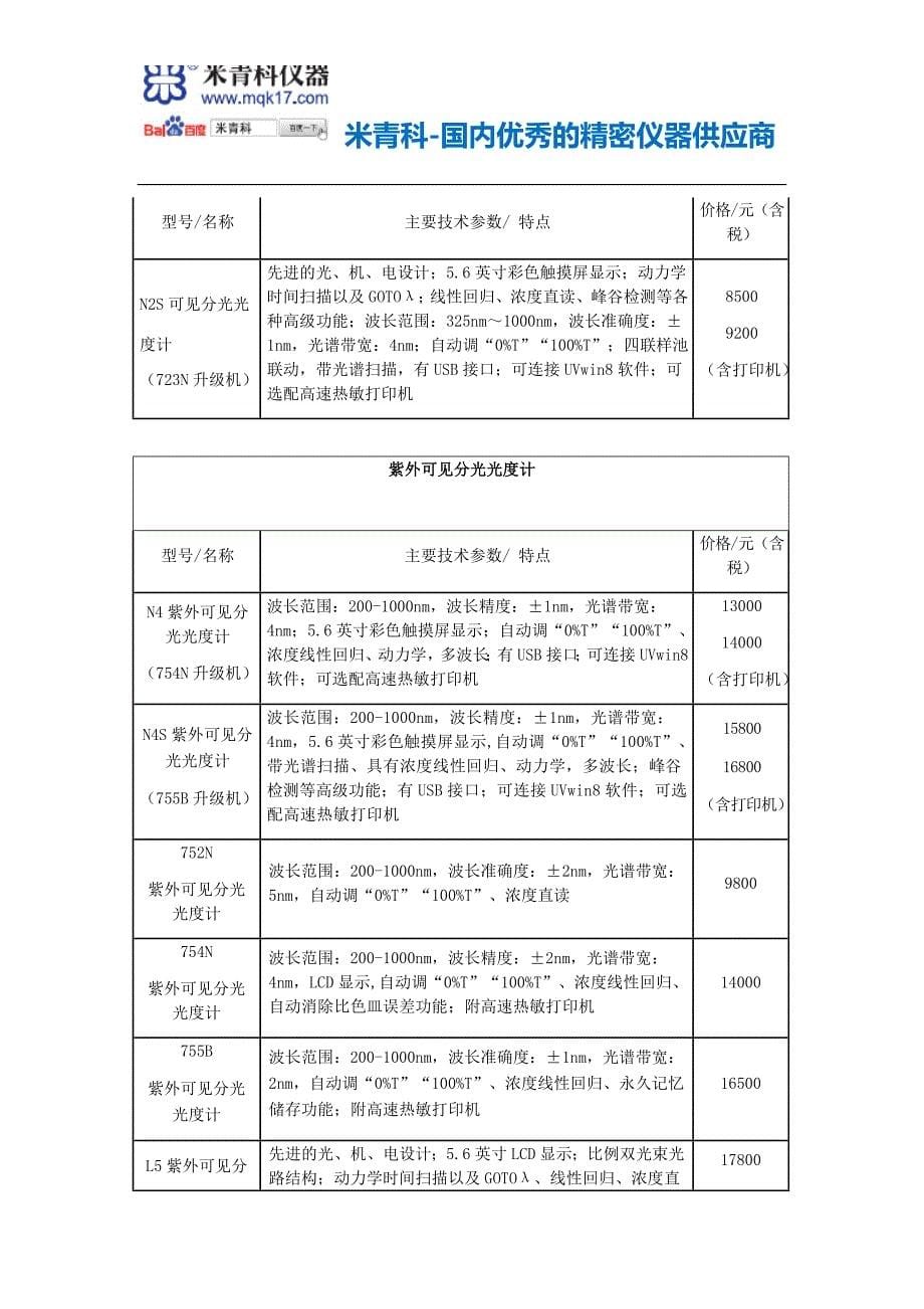 上海精密-上海精密科学仪器有限公司uv765紫外可见分光光度计价格和紫外可见分光光度计报价_第5页