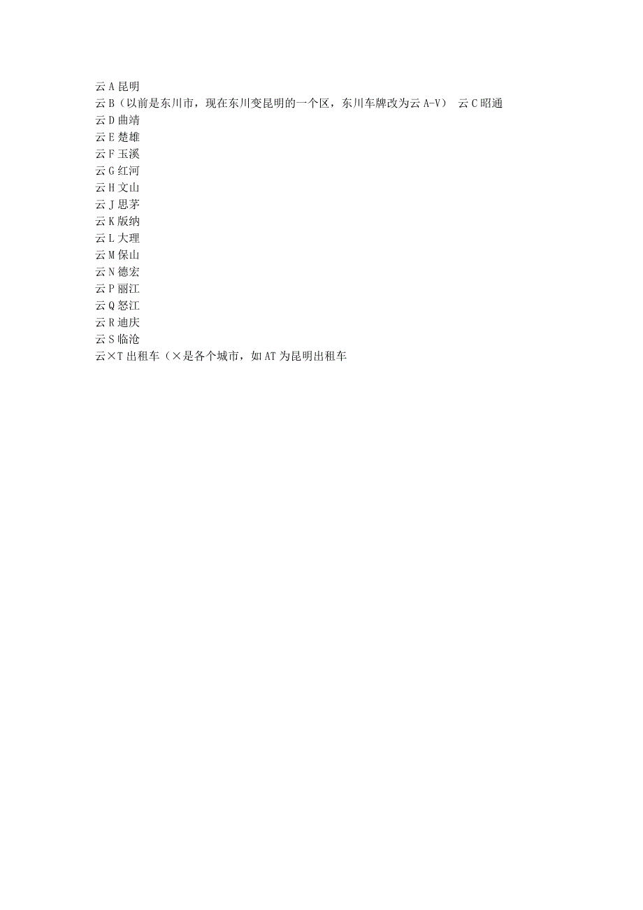 云南地区车牌开头_第1页