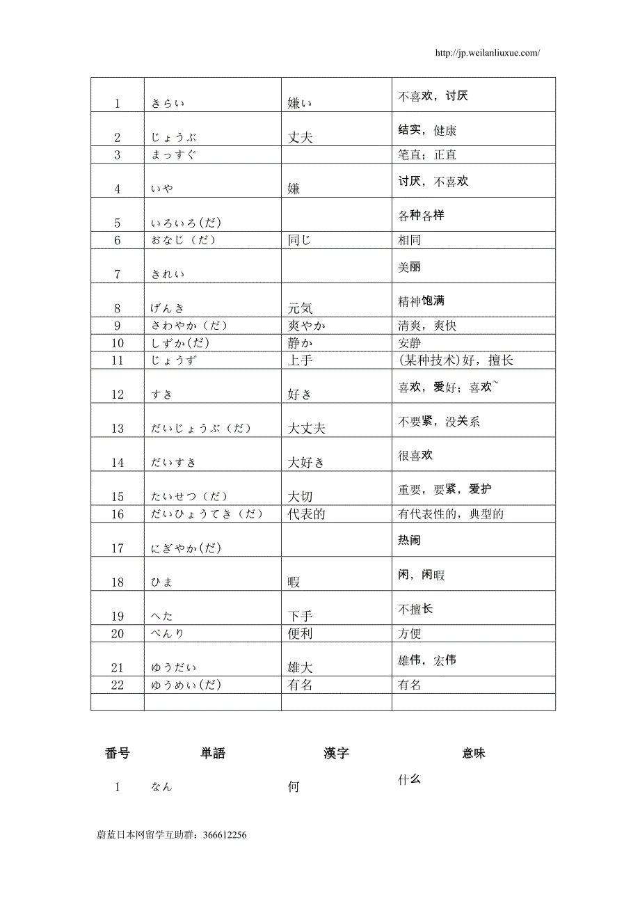 【蔚蓝日本留学】日语能力考n4单词表_第3页