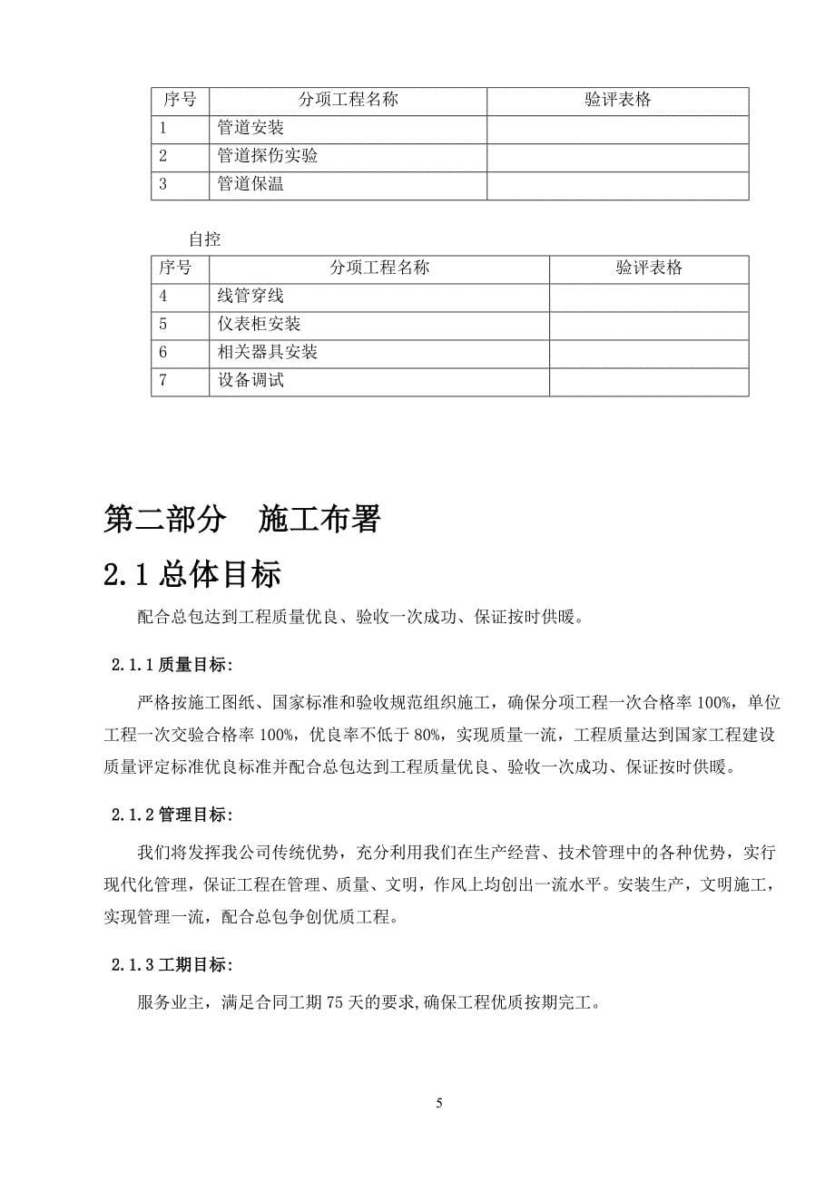 某锅炉房设备安装施工组织设计d_第5页