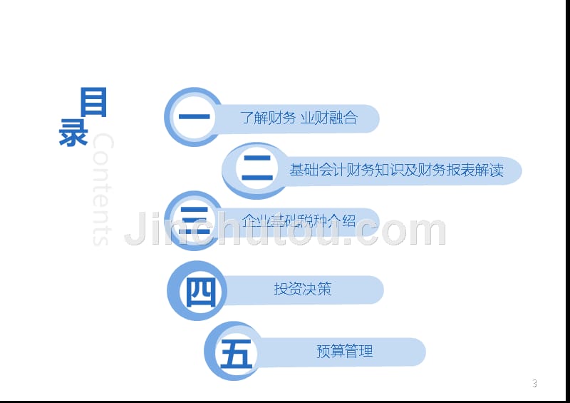 管理层财务基础知识培训2017_第3页