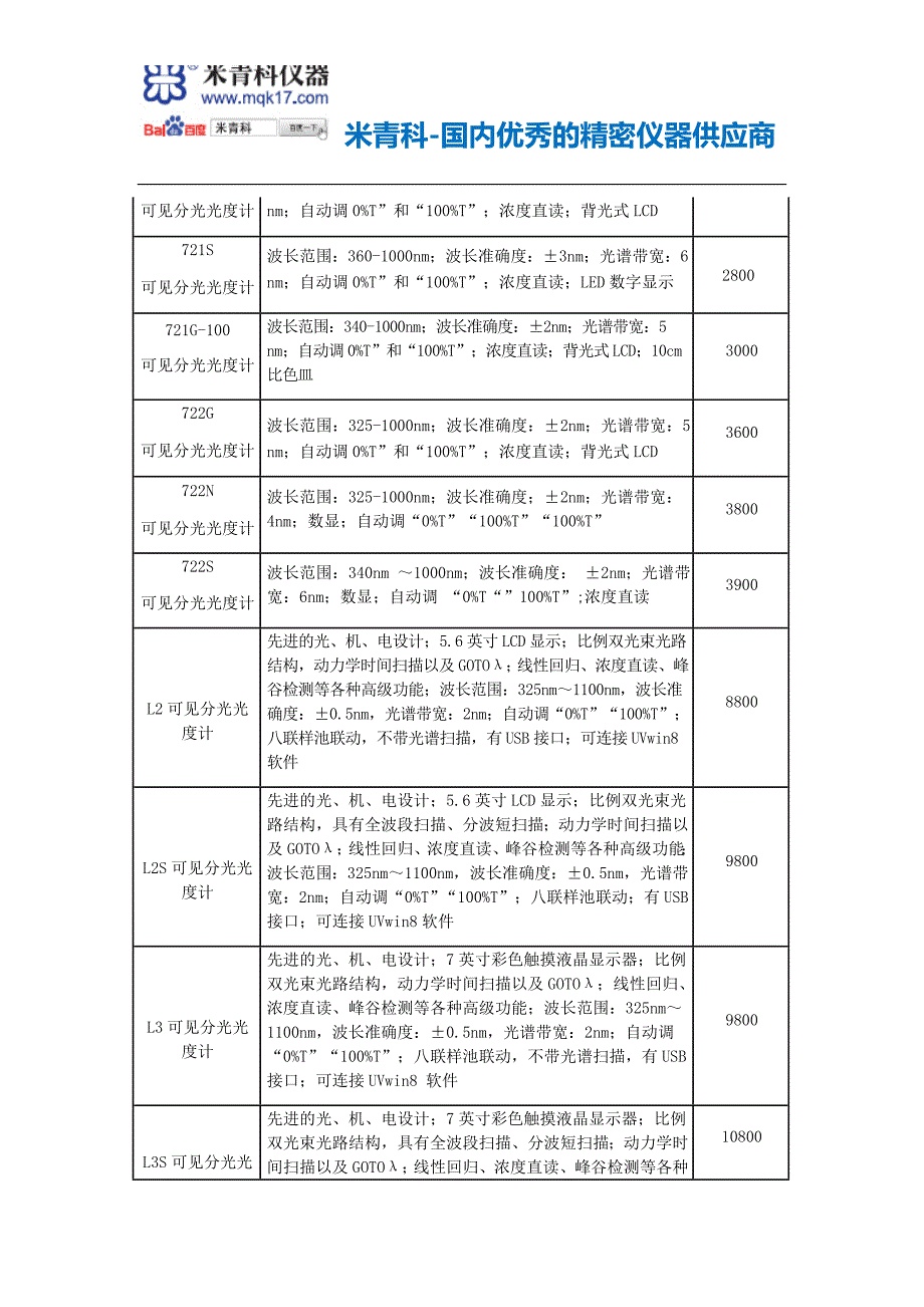 上海精密-上海精密科学仪器有限公司uv759s紫外可见分光光度计价格和紫外可见分光光度计报价_第4页
