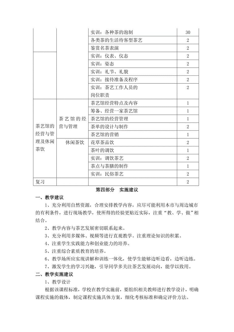 茶艺与茶文化课程标准cha_第5页