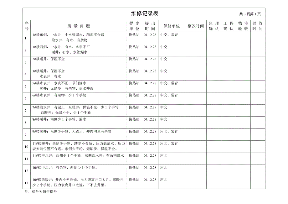 维修记录表-1_第1页