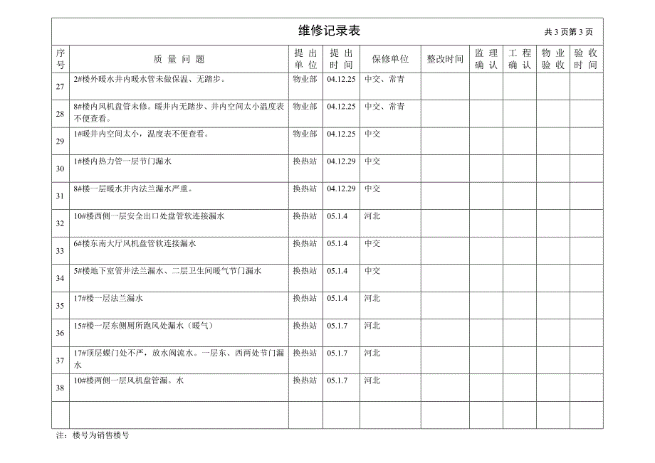 维修记录表-1_第3页