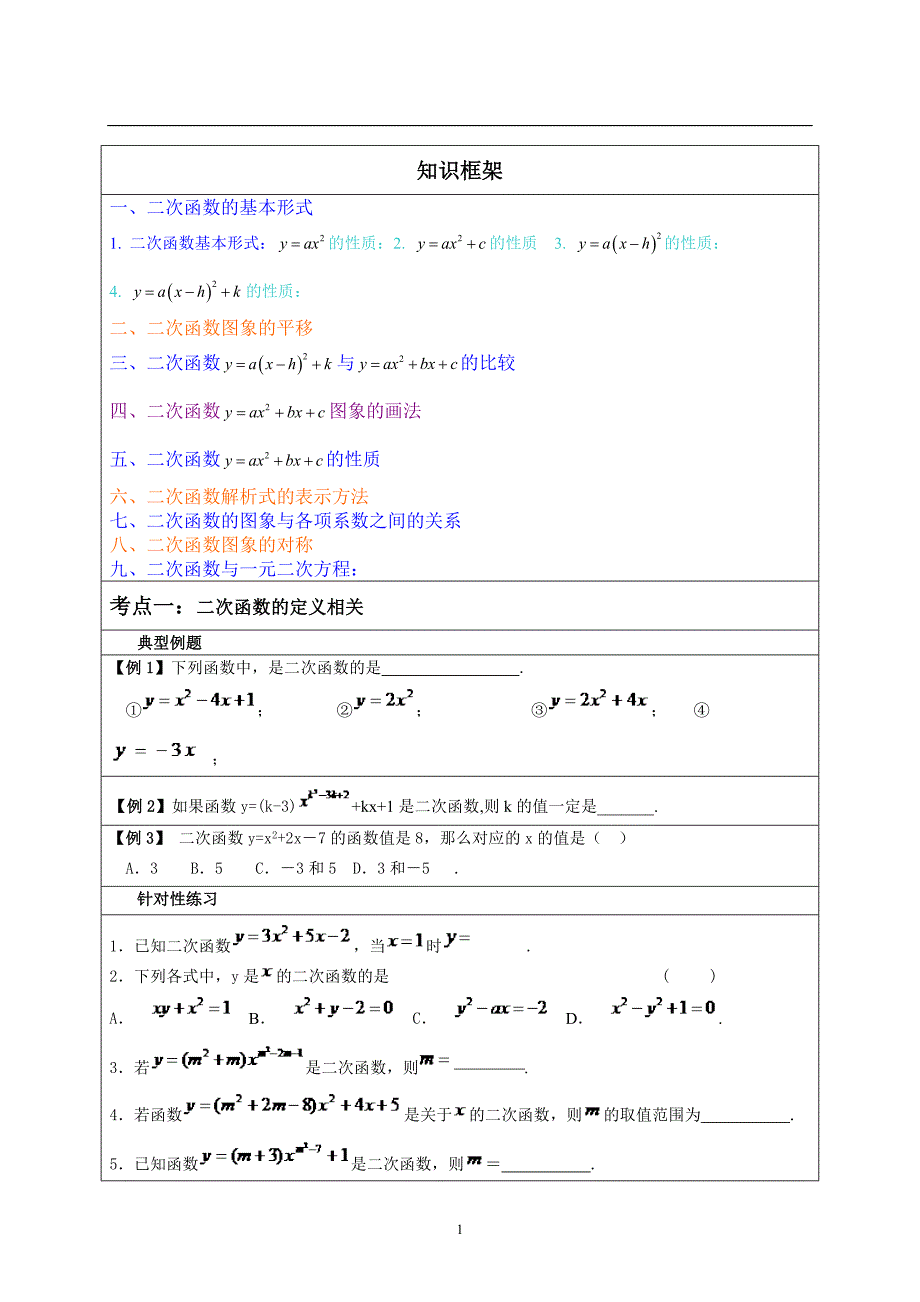 二次函数的图像和性质讲义_第1页