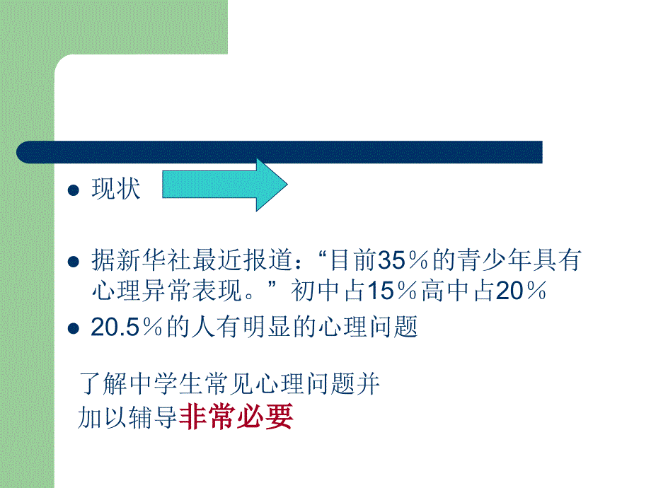 中学生常见心理问题及其辅导_第2页