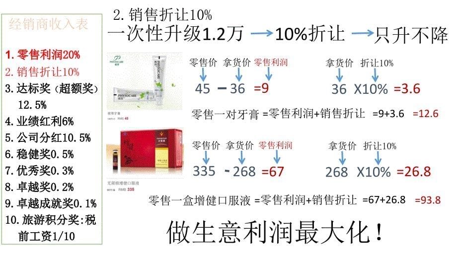 无限极奖金制度2018年最新解读_第5页