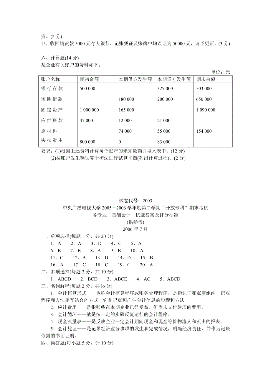 会计考试2003_第4页