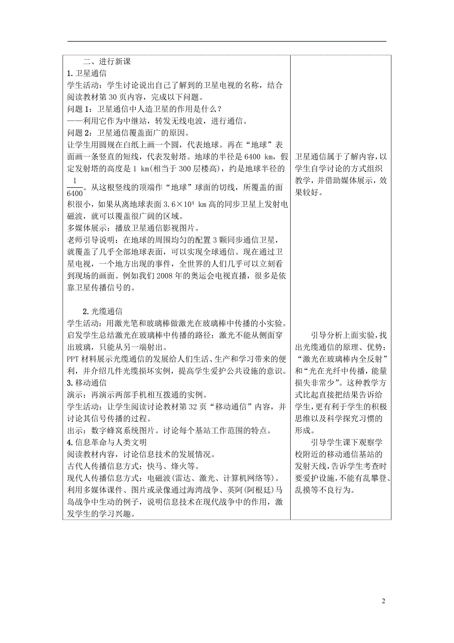 九年级物理下册 10.3改变世界的信息技术教案 （新版）教科版_第2页