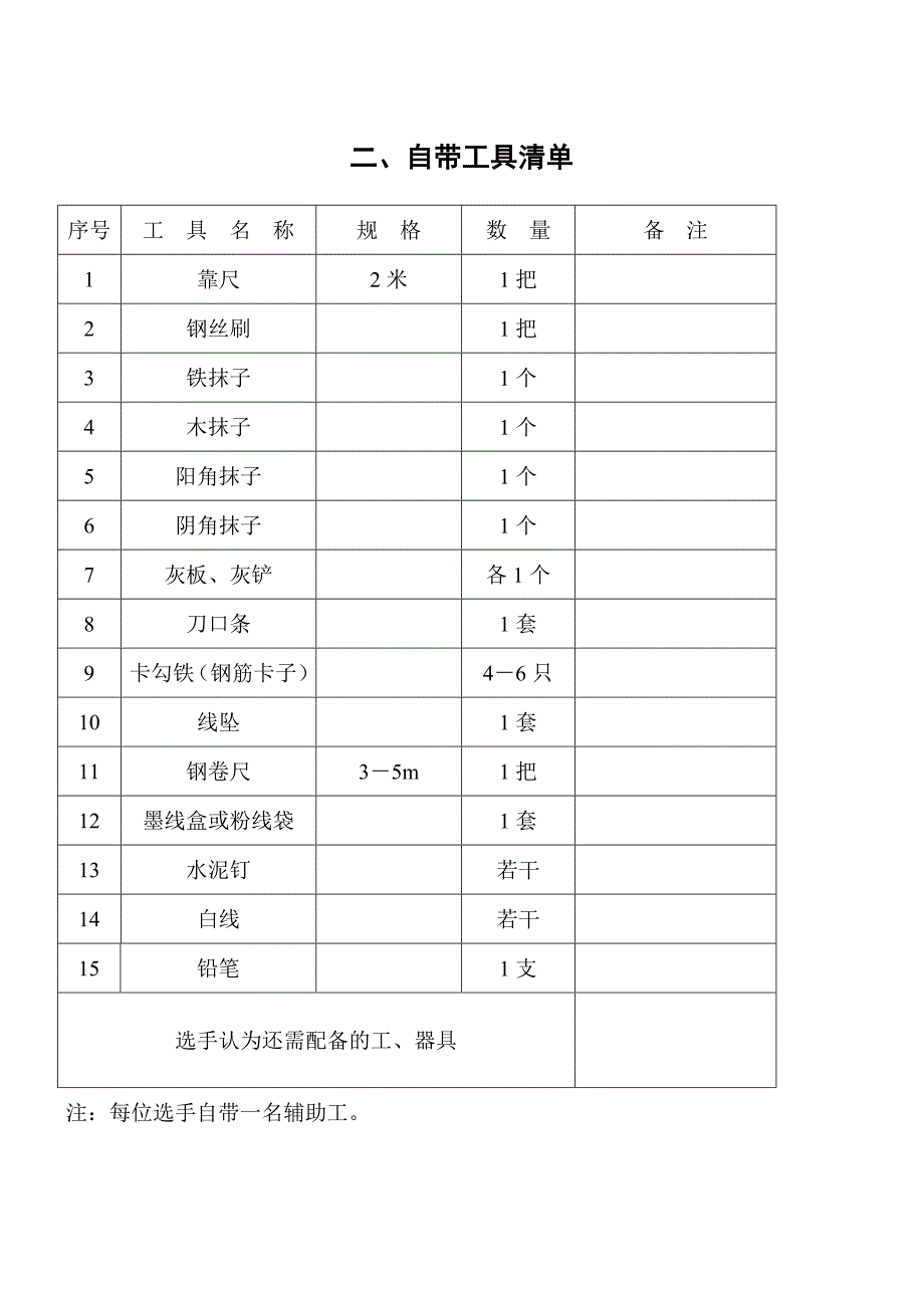 安徽技能大赛  徽匠  抹灰工_第3页