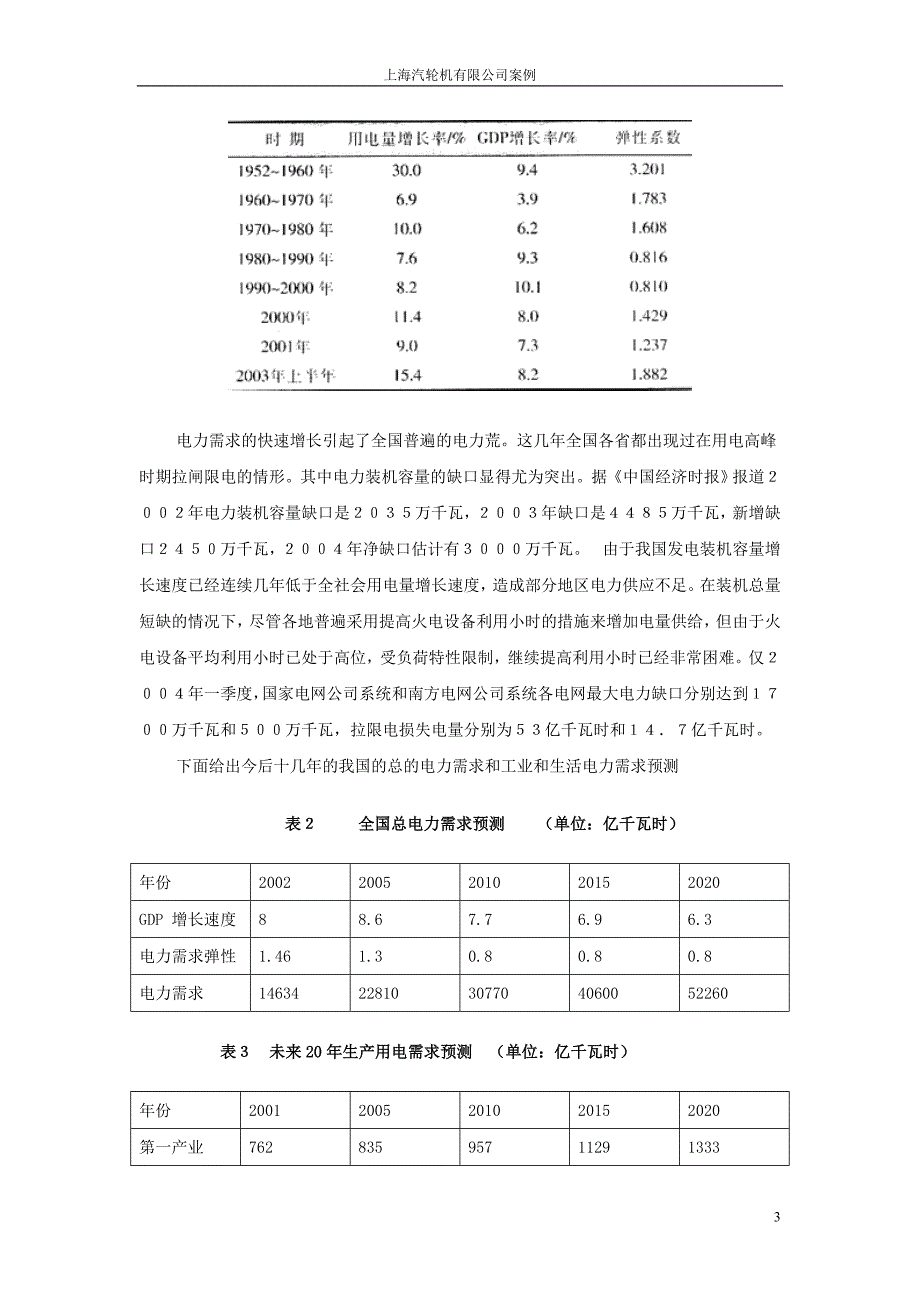 上海汽轮机厂案例_第3页