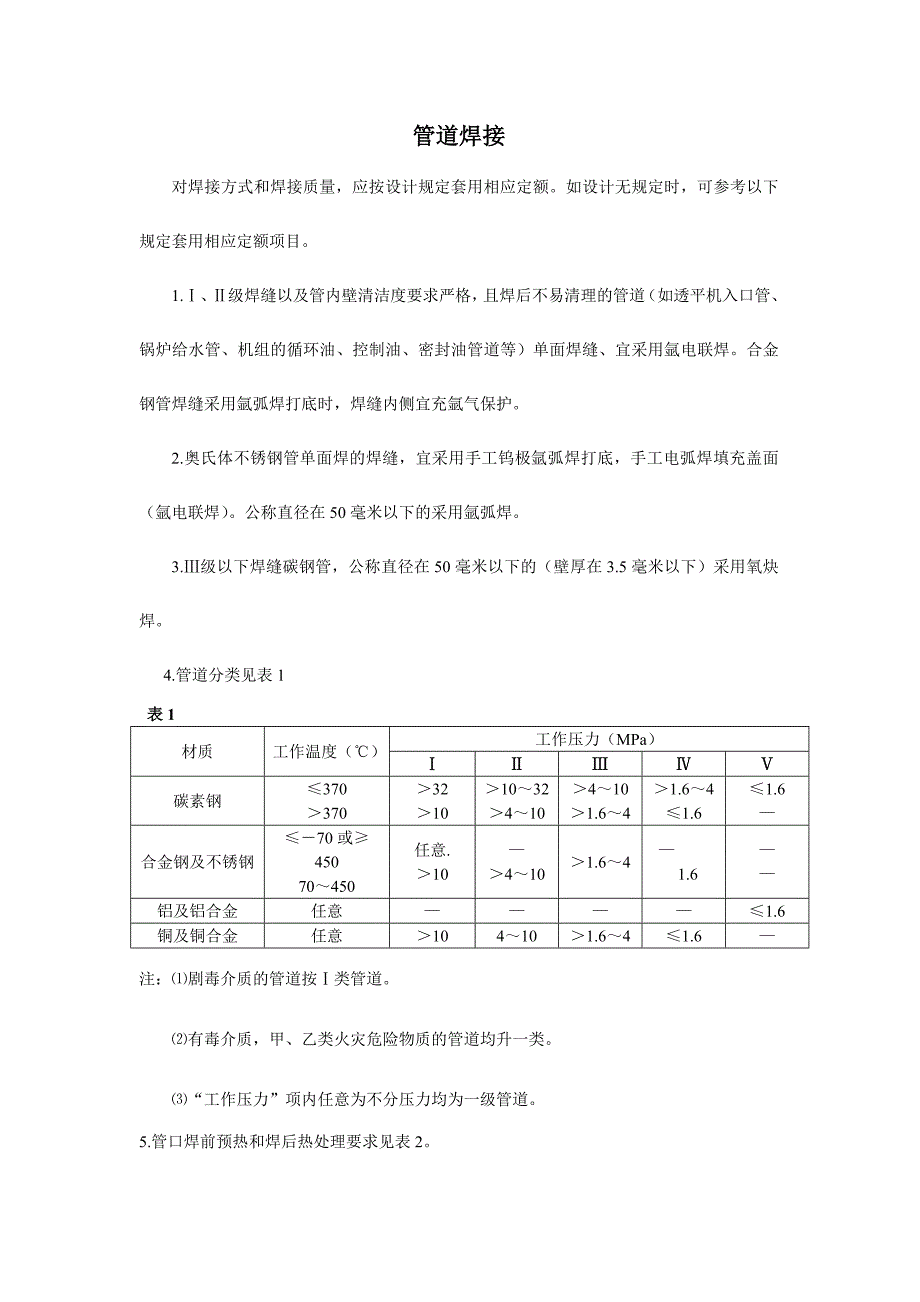 管道焊接知识及拍片比例表_第1页
