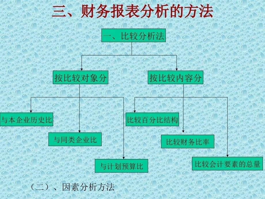 财务管理培训——财务报表分析(ppt 44页)_第5页