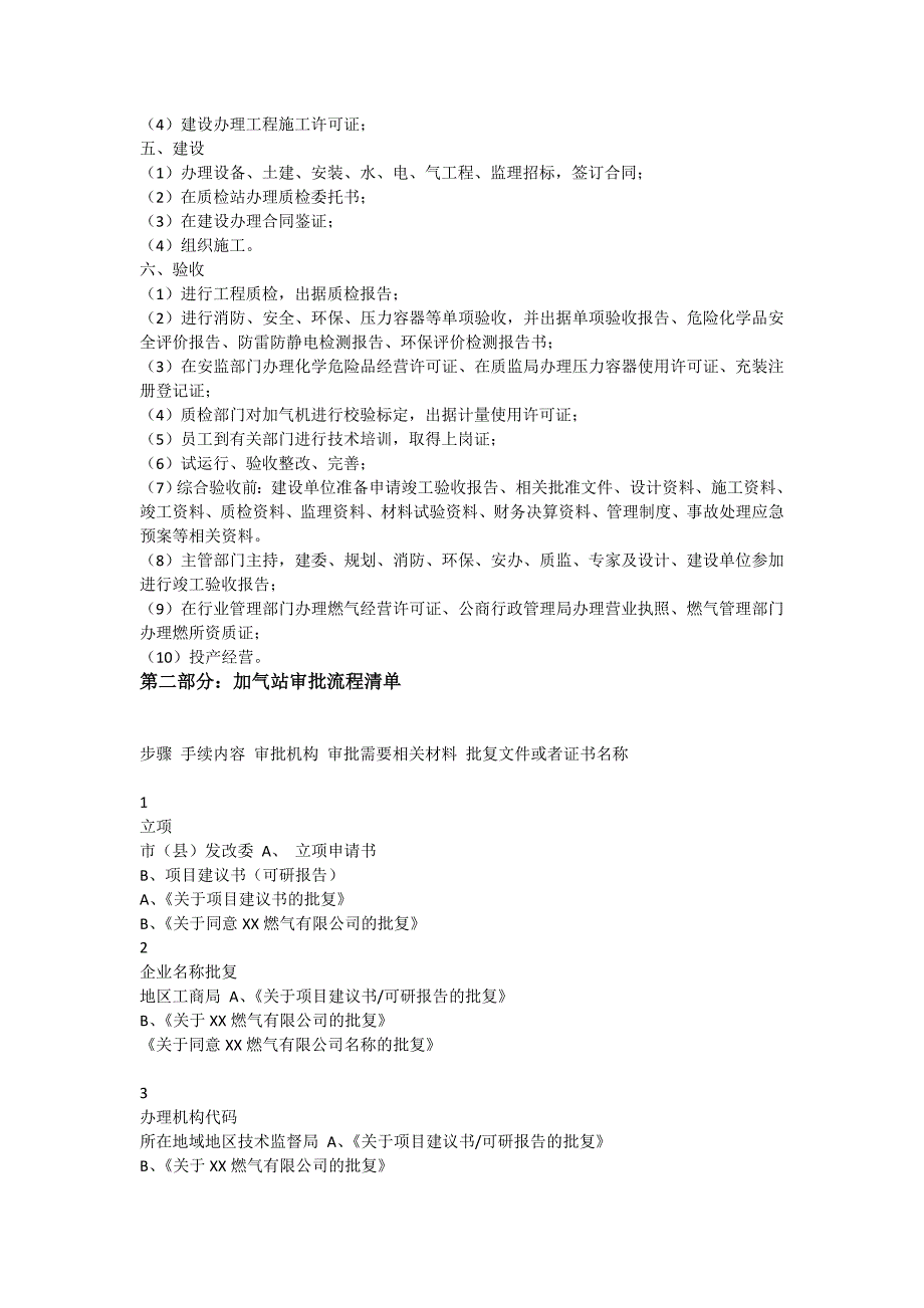 cng加气加油站审批手续及全套流程_第2页