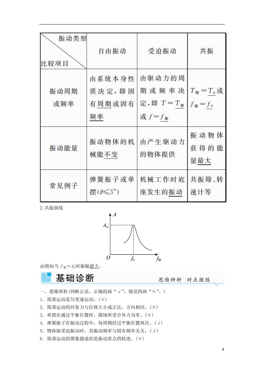 2019年高考物理一轮复习第十四章机械振动与机械波第1讲机械振动学案_第4页