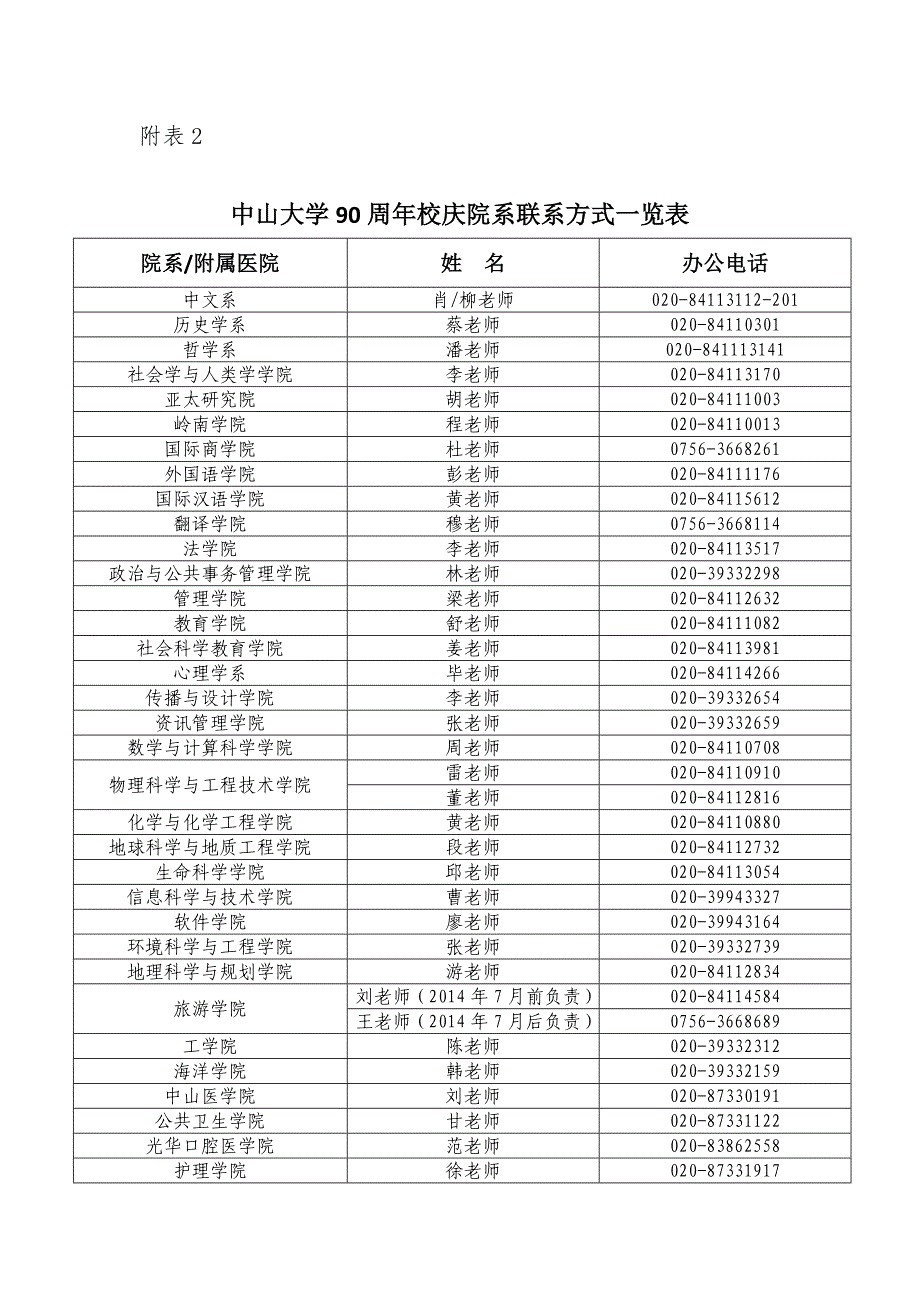 中山大学90周年校庆邀请_第3页