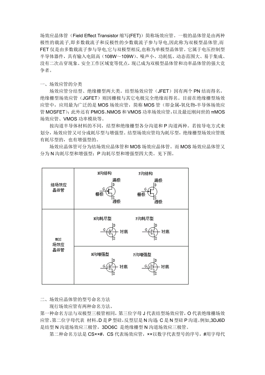 场效应管基础知识——很全_第1页