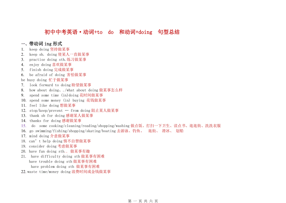 中考常考英语动词+doing和+to_do__第1页