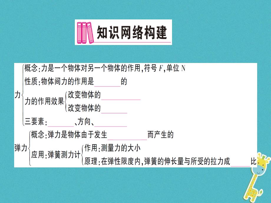 遵义专版2018年八年级物理全册第六章熟悉而陌生的力本章知识复习与重难突破课件新版沪科版_第2页