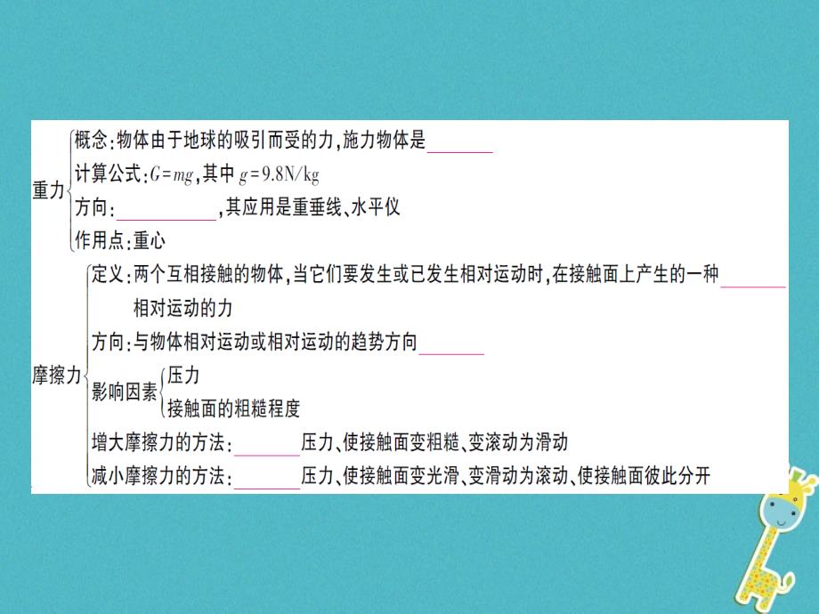 遵义专版2018年八年级物理全册第六章熟悉而陌生的力本章知识复习与重难突破课件新版沪科版_第3页