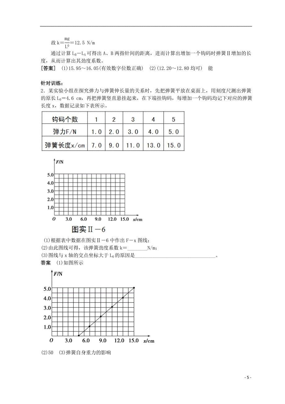 高考物理必考实验精细精讲 实验二 探究弹力和弹簧伸长的关系学案_第5页