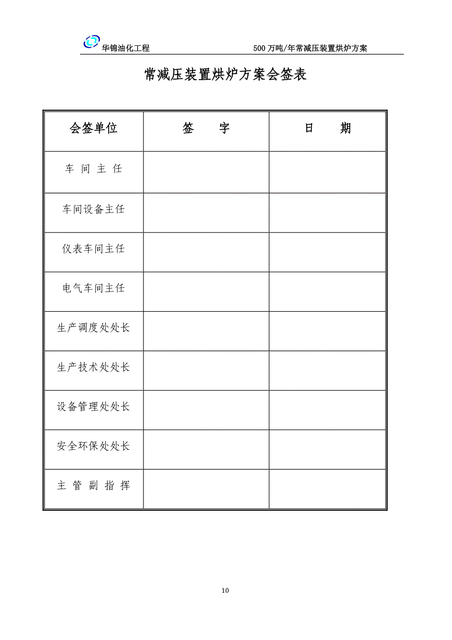 常减压装置烘炉_第2页