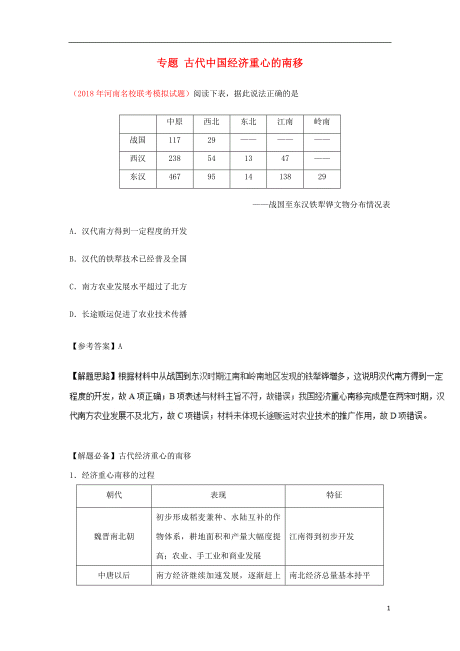 2019年高考历史一轮复习 专题 古代中国经济重心的南移每日一题_第1页