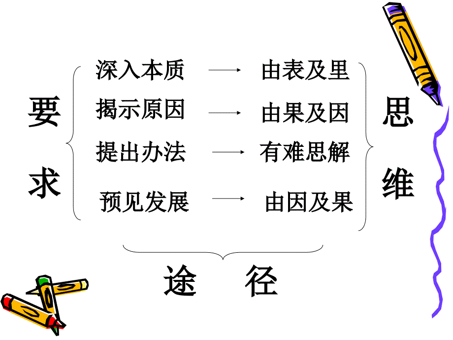 吹尽狂沙始到金_第2页