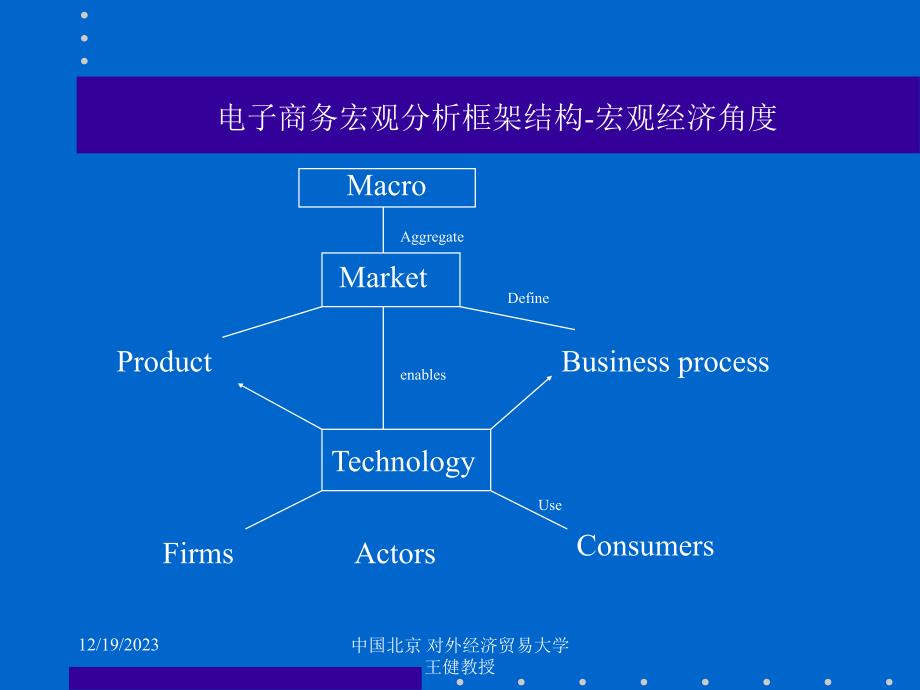 2009 e-business-lectures-02-e-framework_第4页