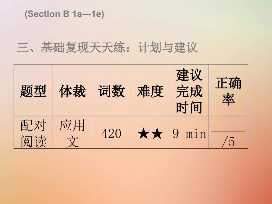 2018秋八年级英语上册 unit 6 i’m going to study computer science thursday（复现式周周练）习题课件 （新版）人教新目标版_第4页