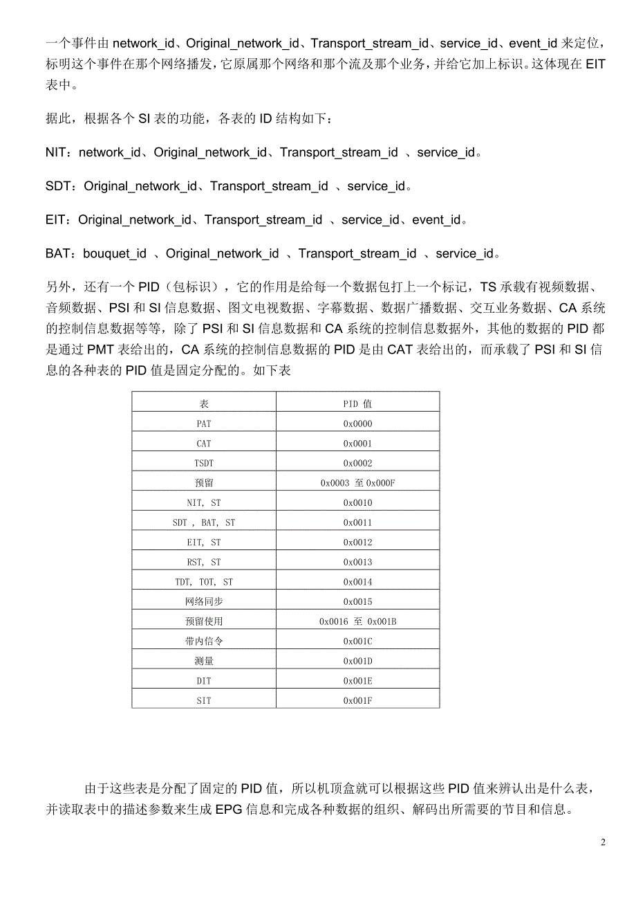 PSI表_图文_第2页