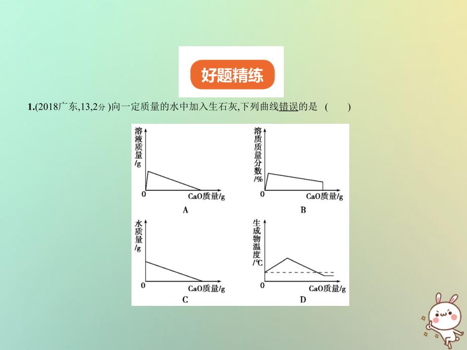 （广东专用）2019年中考化学复习 专题十九 化学图表题（试卷部分）课件_第2页