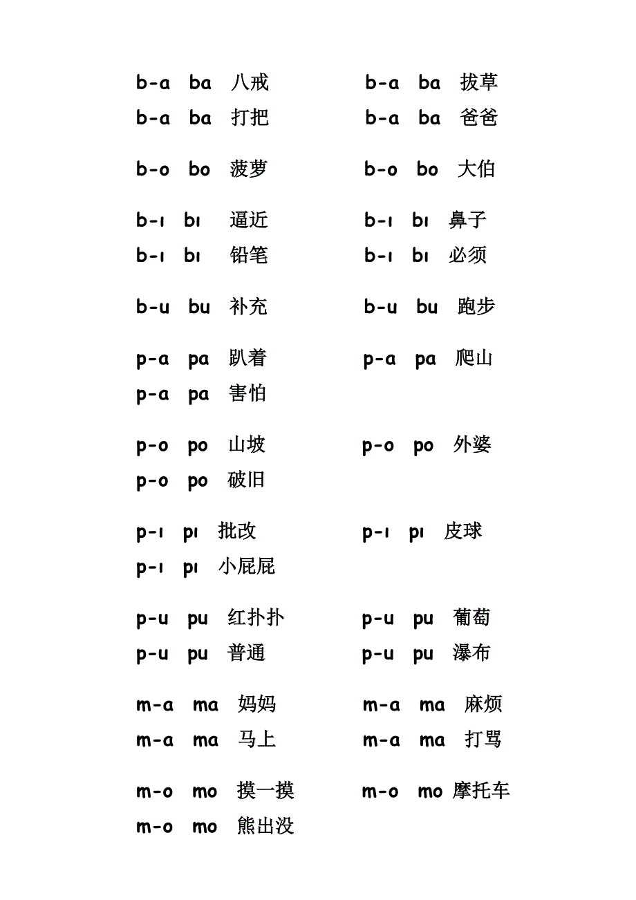 a o e i u ü 单韵母  音节组成 及常用词语(自加声调)_第1页