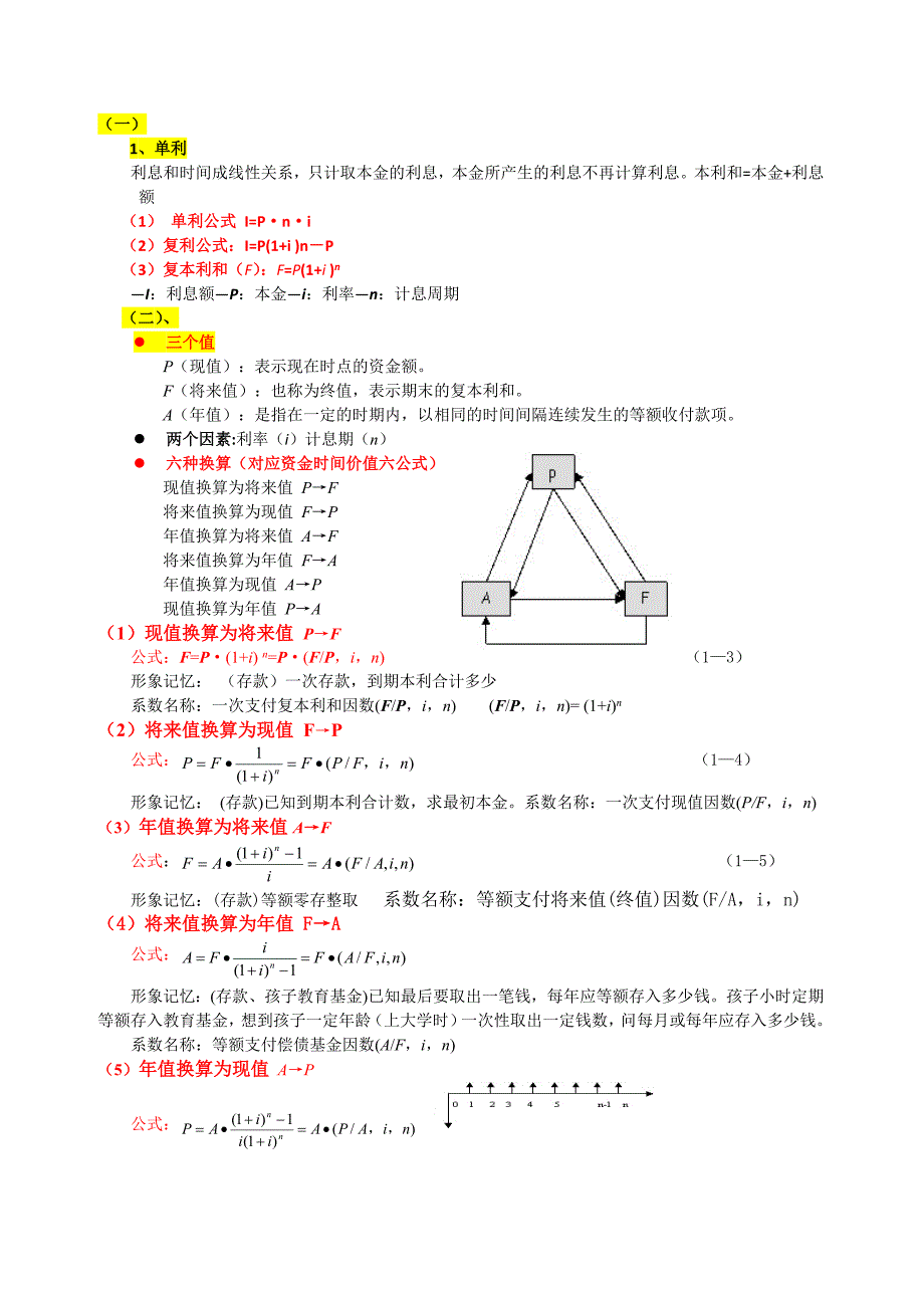 中级经济师(建筑经济)计算公式与例题_第1页