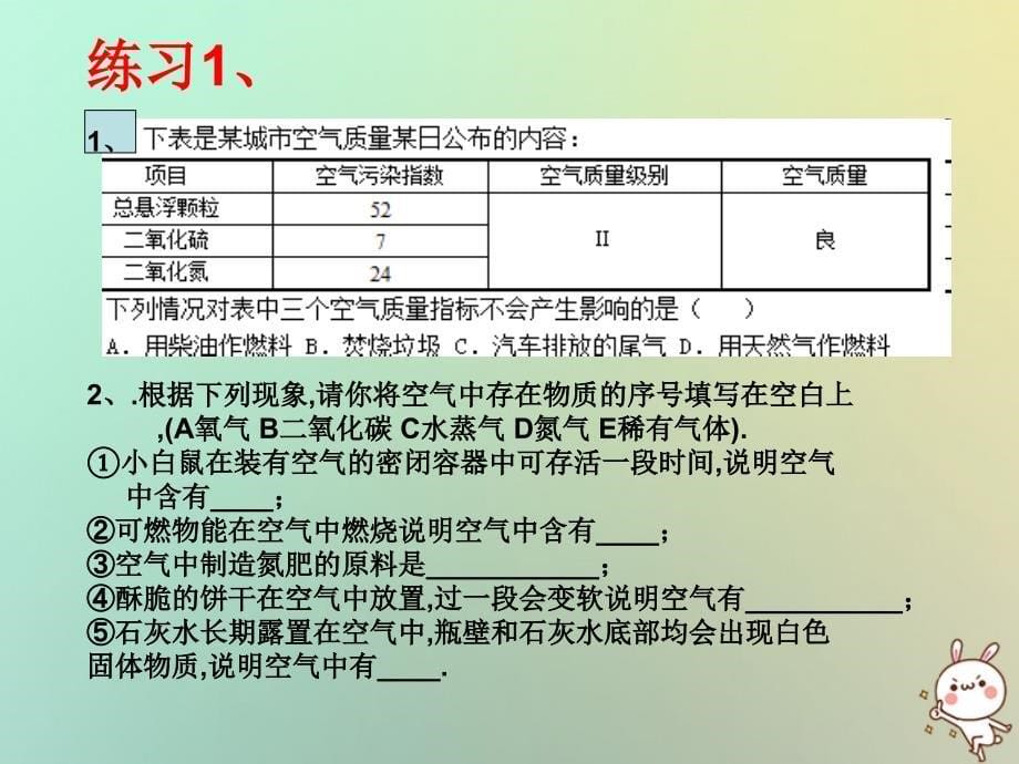 （遵义专版）2018年秋九年级化学上册 第2章 身边的化学物质整理与归纳课件 沪教版_第5页