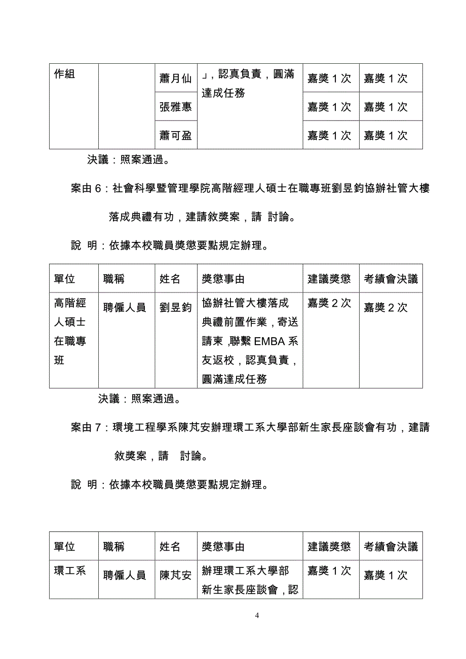 国立中兴大学第3届第3次校务基金聘雇人员考核委员会会_第4页