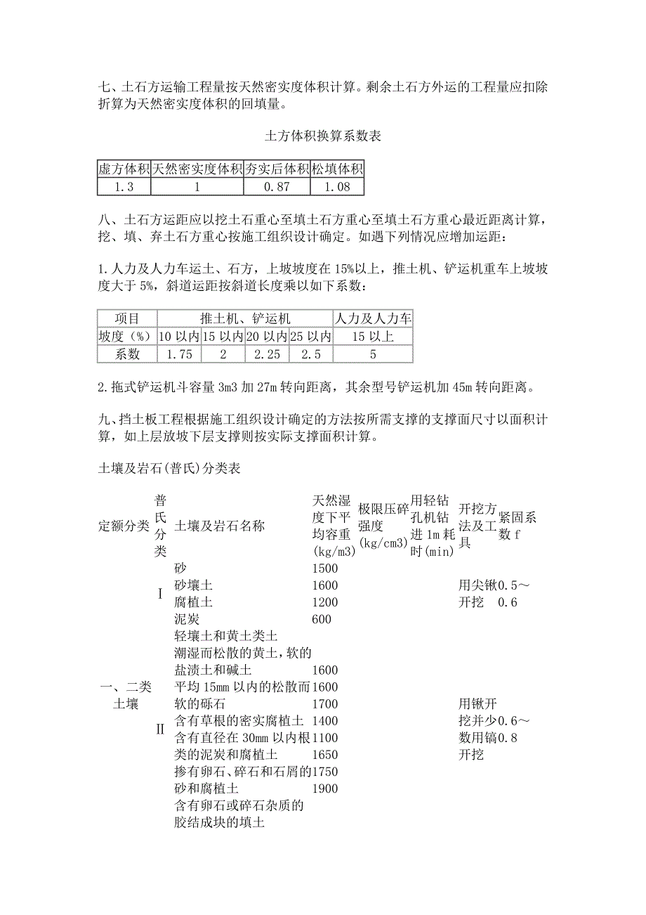 土石方05定额说明_第4页