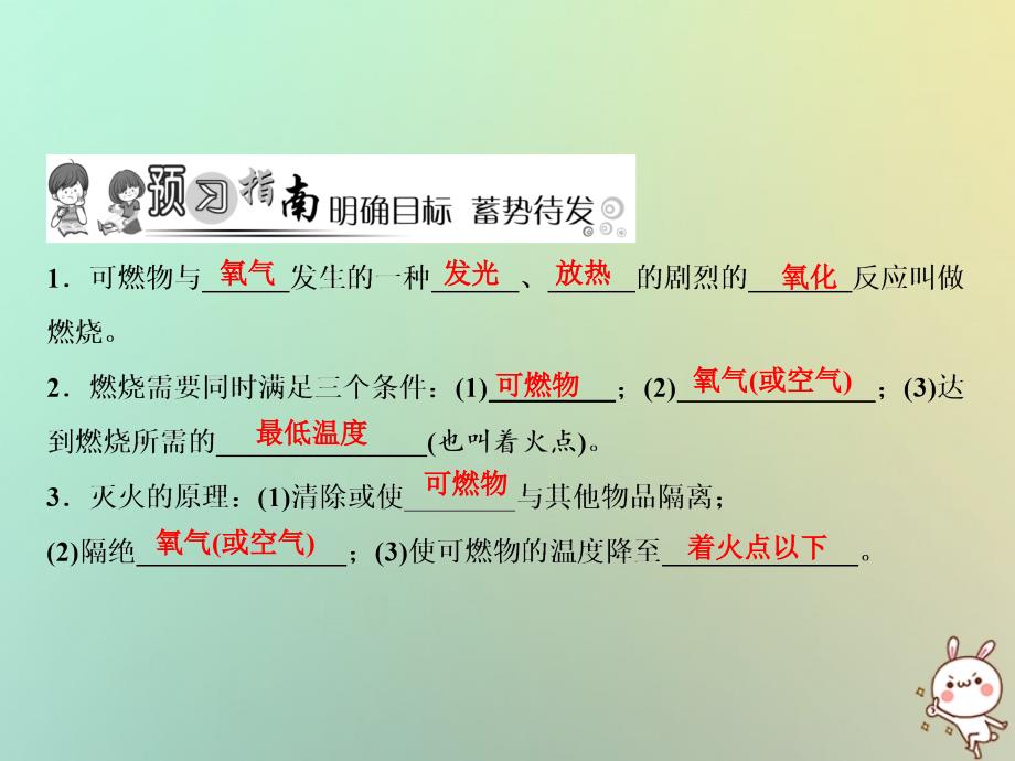 2018年秋季九年级化学上册 第7单元 燃料及其利用 课题1 燃烧和灭火 第1课时 燃烧的条件和灭火的方法作业课件 （新版）新人教版_第2页