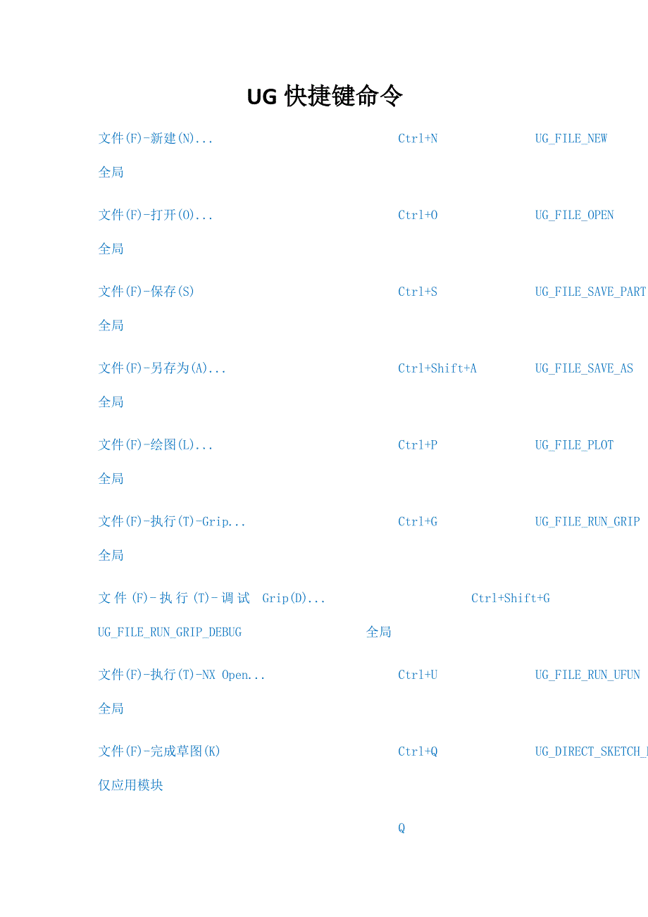 ug快捷键命令_第1页