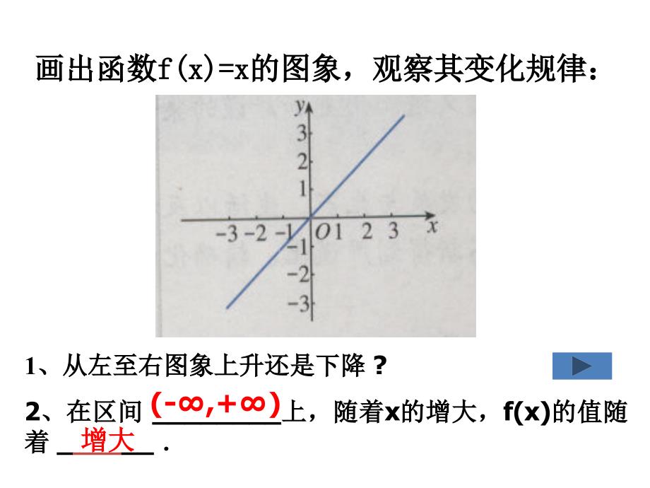 1.3.1函数的基本性质函数单调性课件(上课用)_第4页