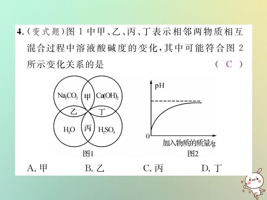 （河北专版）2019年中考化学复习 题型复习（一）图表类试题 题型之二 维恩图类课件_第5页