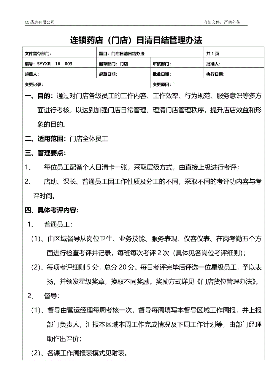 连锁药店和门店日清日结管理办法（实用版）_第1页