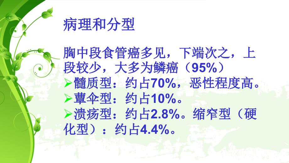 食管癌病人护理 徐玉雅_第4页