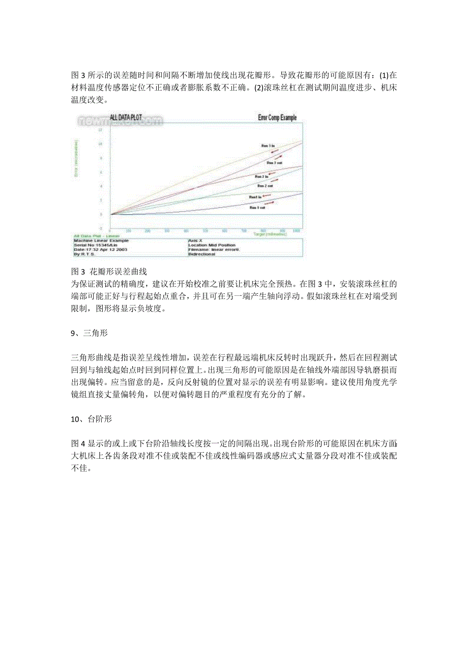 利用激光镭射检验提高数控机床定位精度_第4页