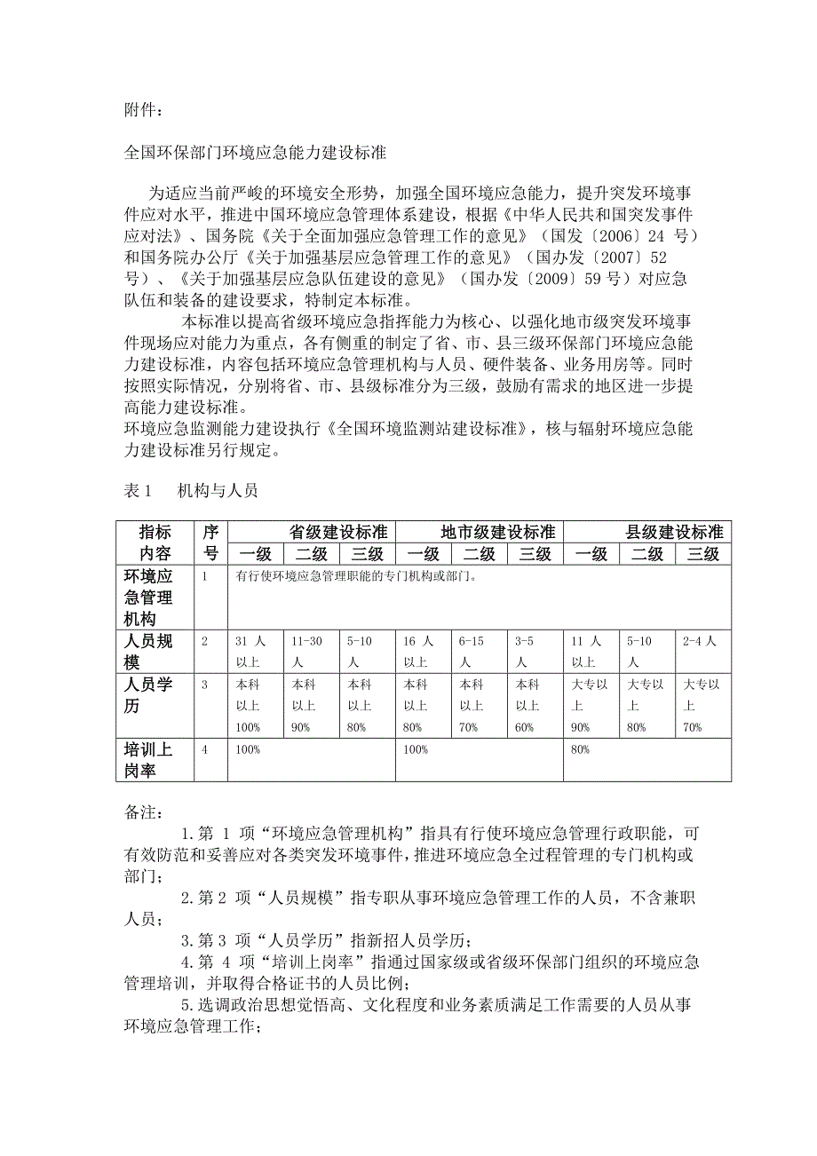 《全国环保部门环境应急能力建设标准》_第2页